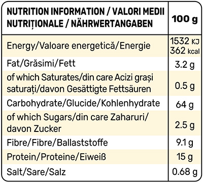 CrunchFit_Quinoa_energy